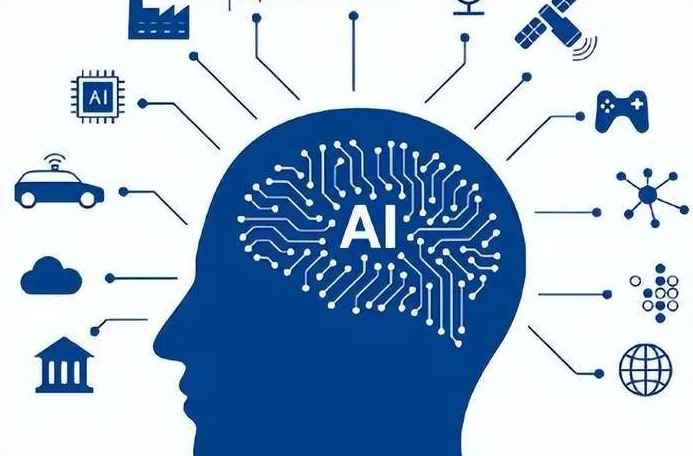 优化企业行业发展机遇、挑战与前景整体分析