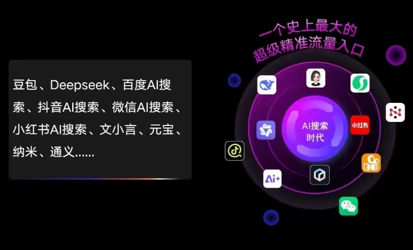 AI智能推广新玩法，抢占搜索时代免费精准客源