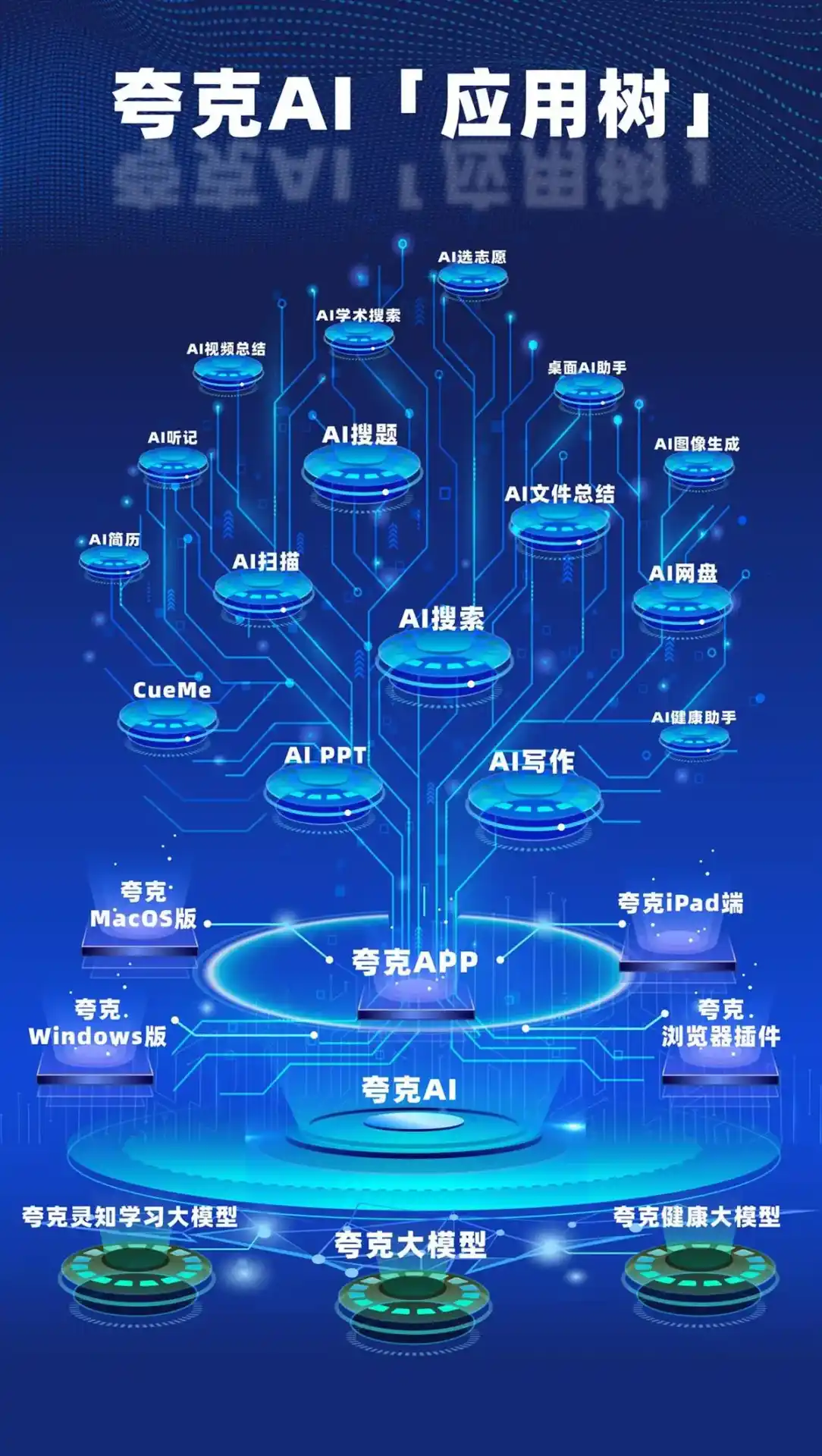 相关新闻