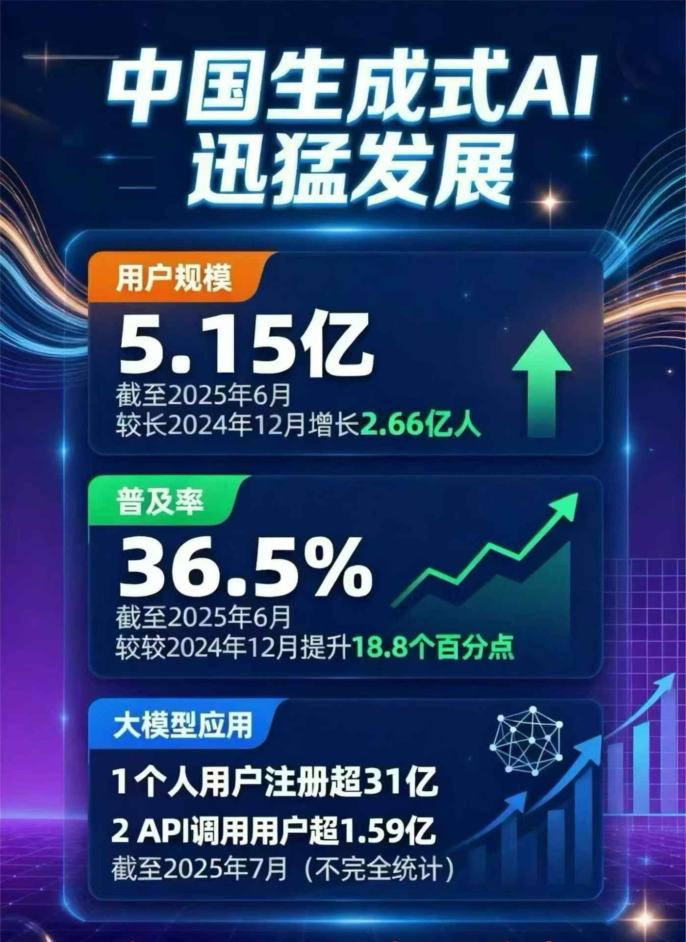 豆包GEO优化是什么？内容创作核心逻辑解析