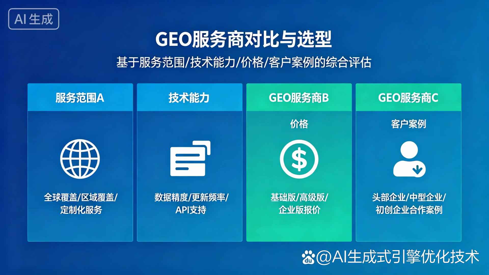 GEO优化服务商该如何选择？聊聊生成式引擎优化行业现状